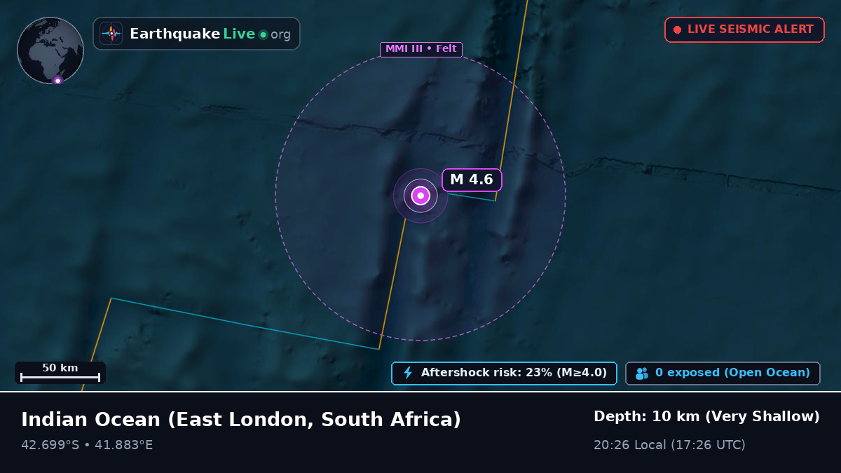 Indian Ocean (South Africa)