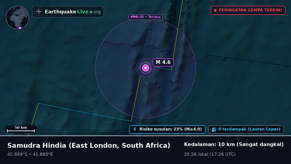 Samudra Hindia (South Africa)
