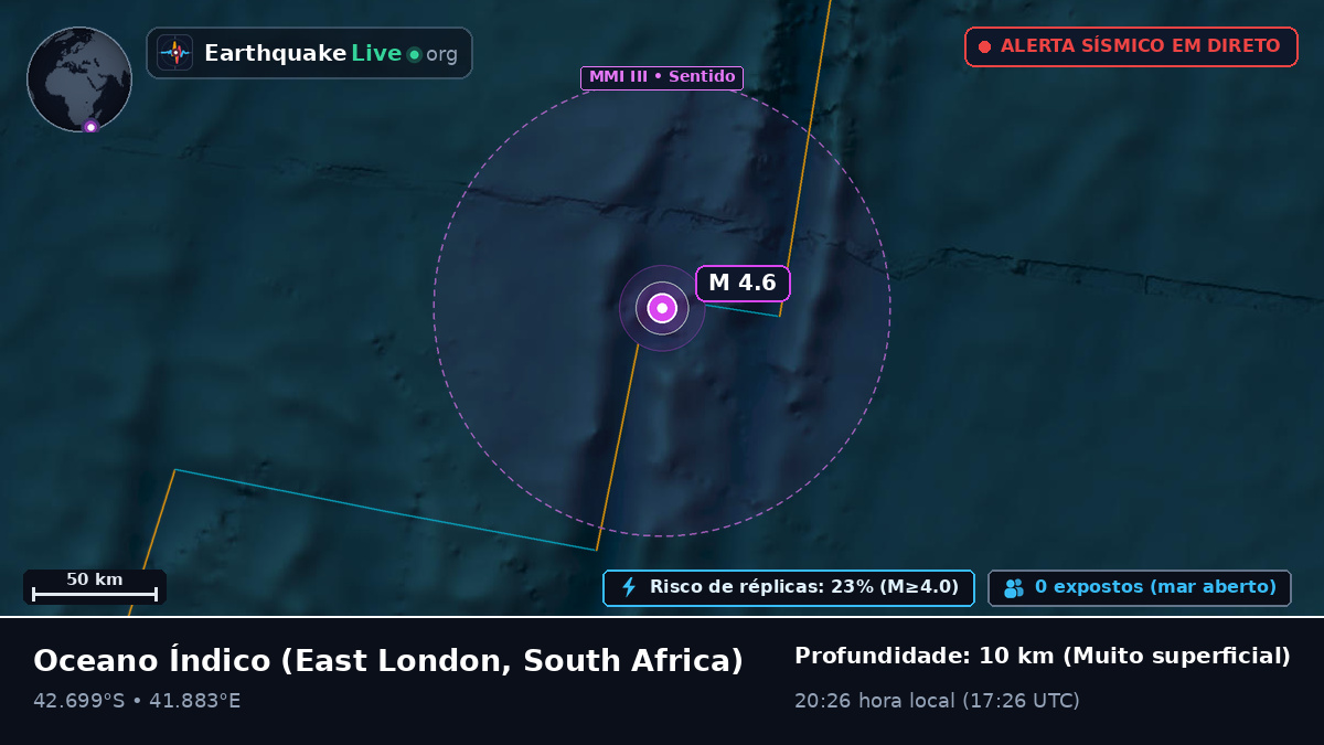 Oceano Índico (South Africa)