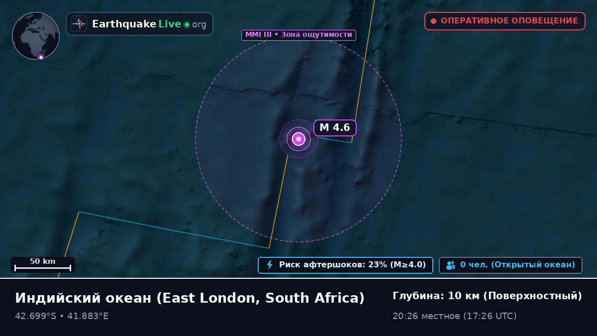 Индийский океан (South Africa)