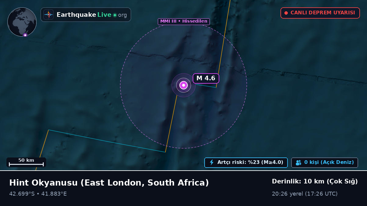 Hint Okyanusu (South Africa)