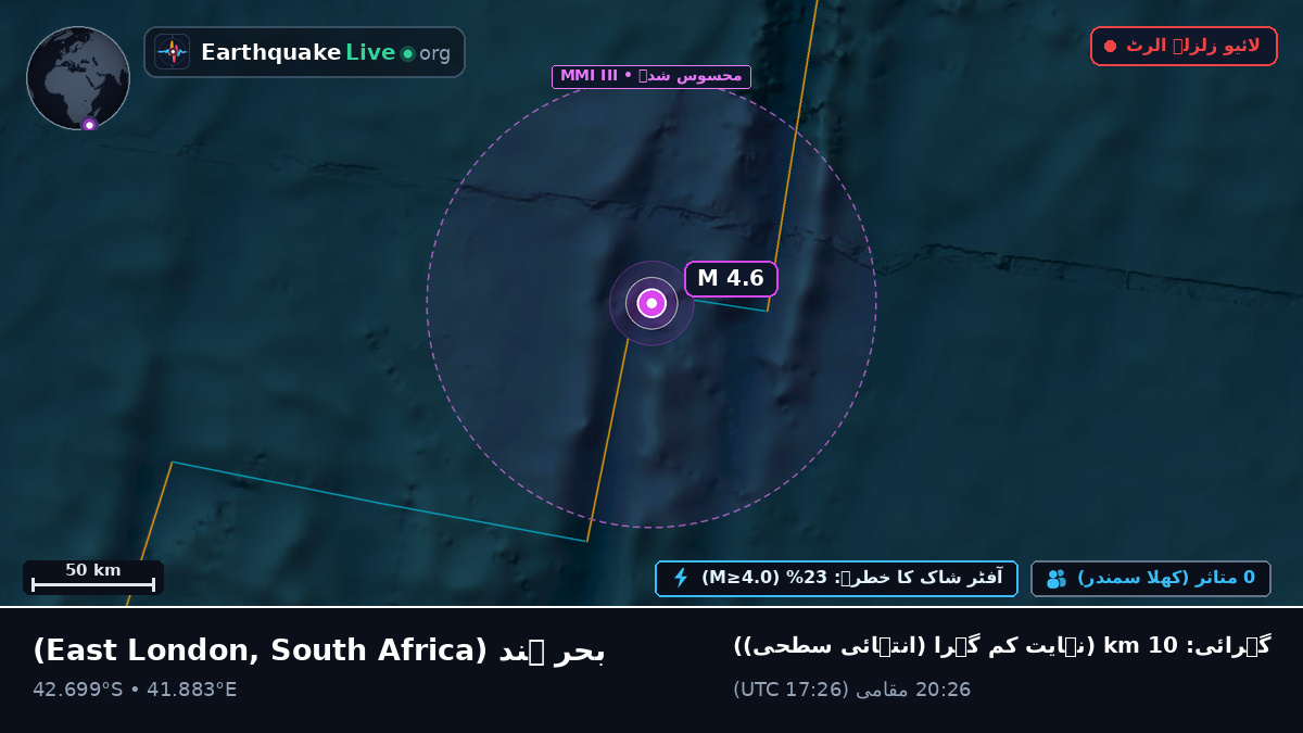 بحر ہند (South Africa)