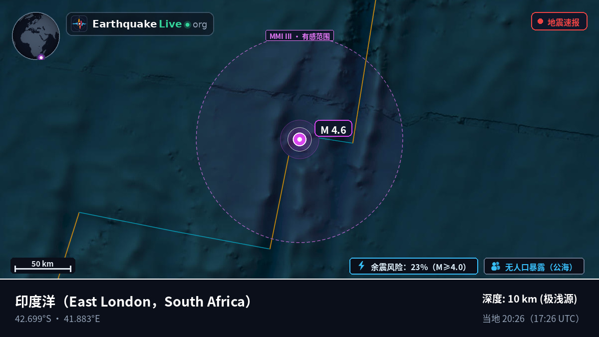 印度洋 (South Africa)