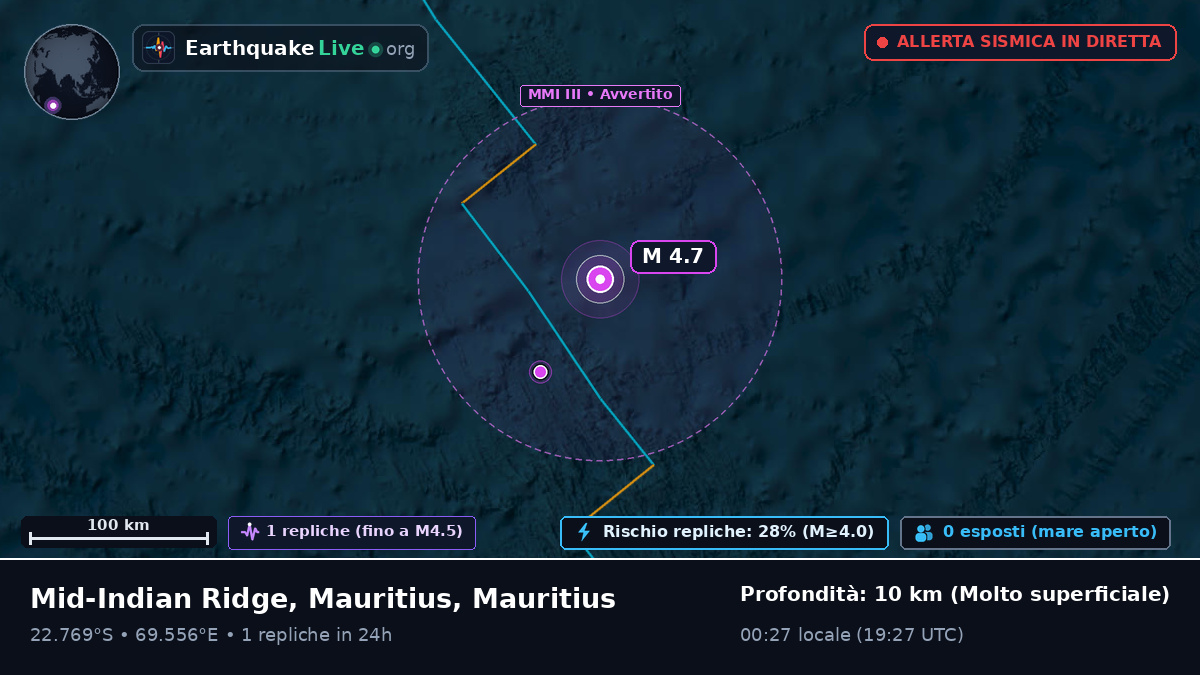 Oceano Indiano (Mauritius)