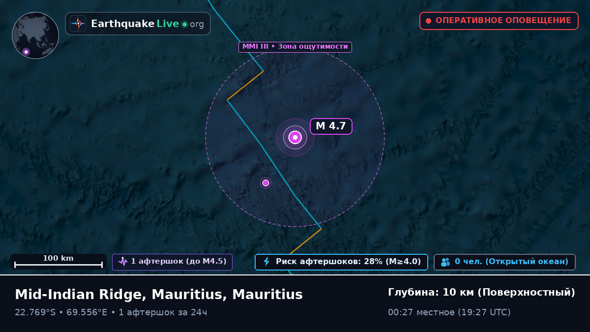 Индийский океан (Mauritius)