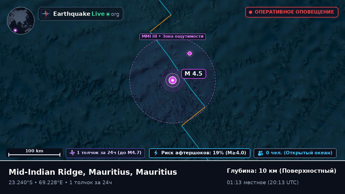 Индийский океан (Mauritius)