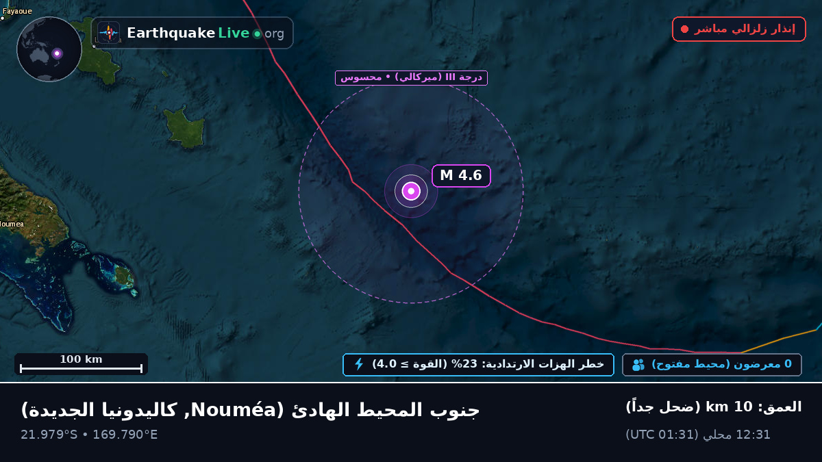 جنوب المحيط الهادئ (كاليدونيا الجديدة)