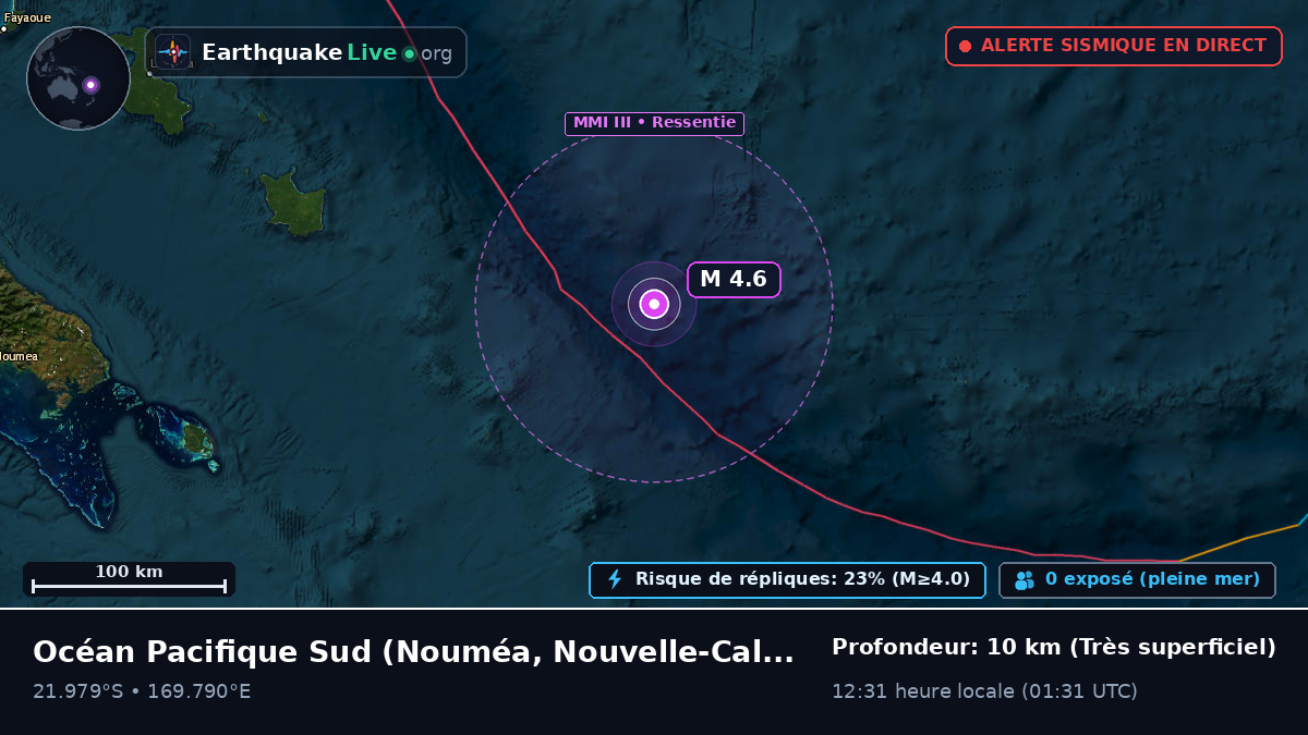 Océan Pacifique Sud (Nouvelle-Calédonie)