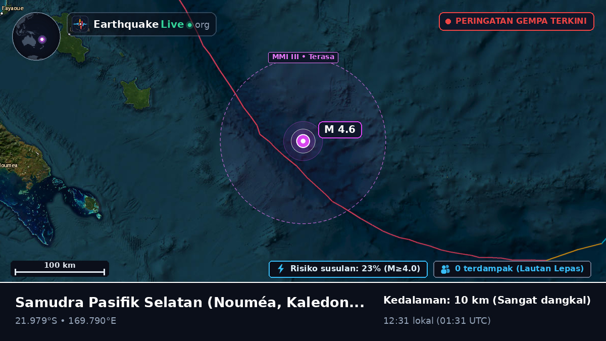 Samudra Pasifik Selatan (Kaledonia Baru)