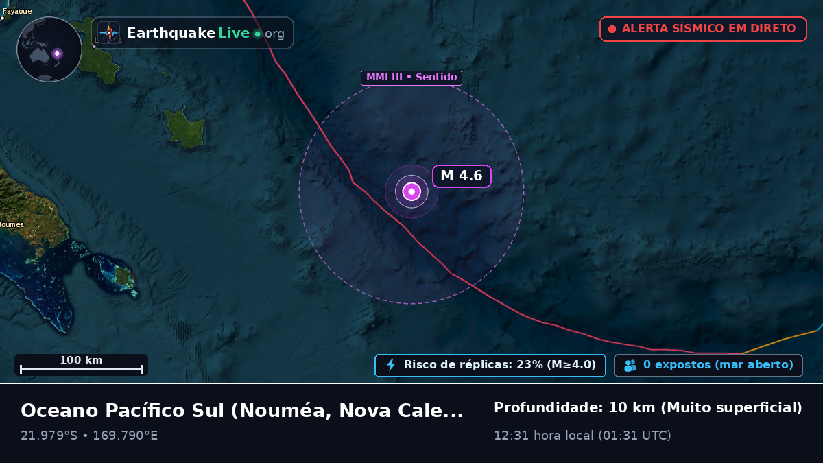 Oceano Pacífico Sul (Nova Caledónia)
