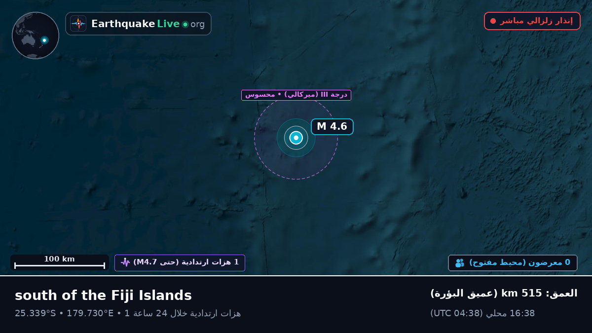 جنوب المحيط الهادئ (Kermadec Islands)