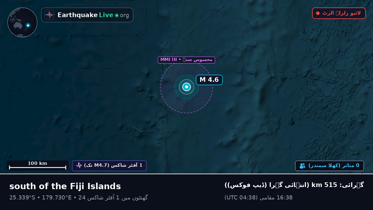 جنوبی بحر الکاہل (Kermadec Islands)