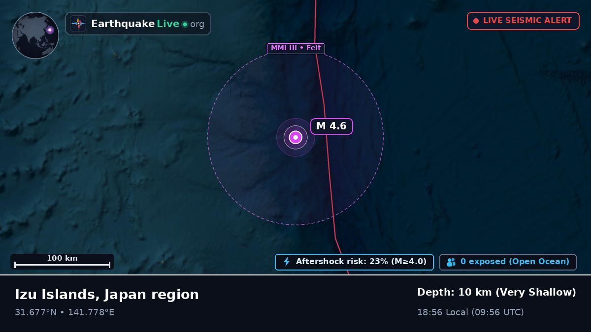 North Pacific Ocean (Japan)