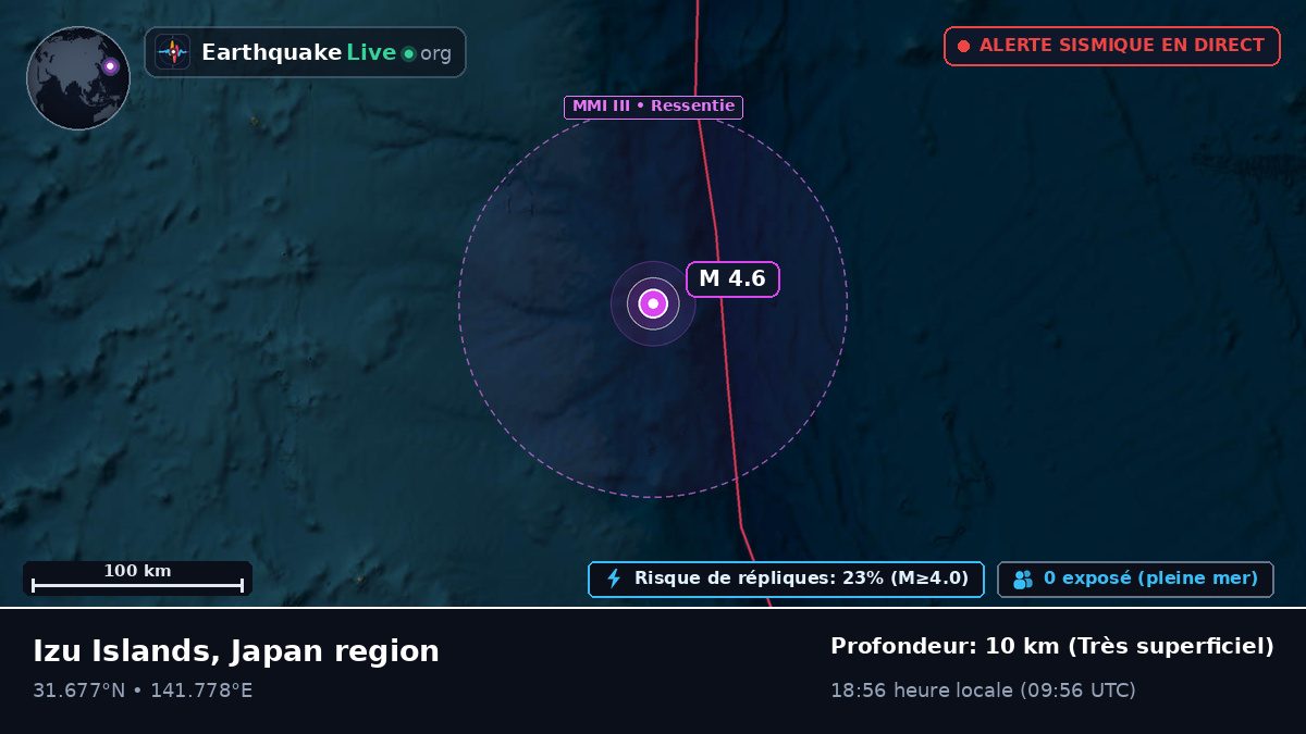 Océan Pacifique Nord (Japon)