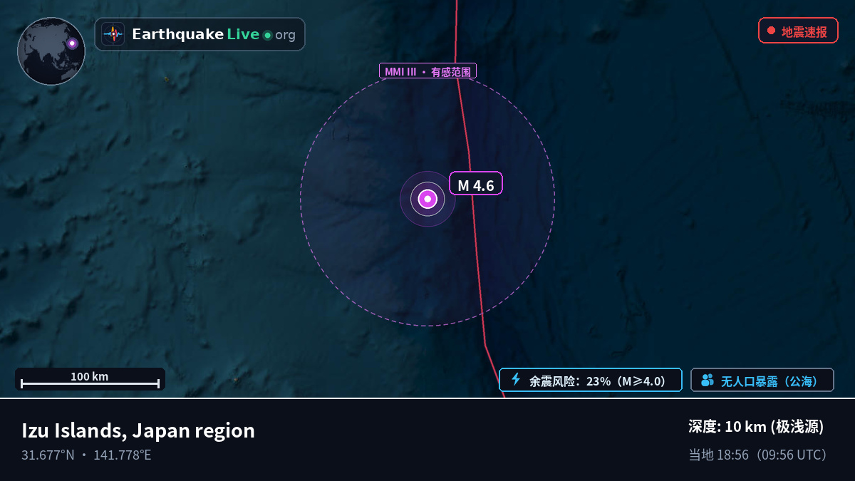 北太平洋 (日本)