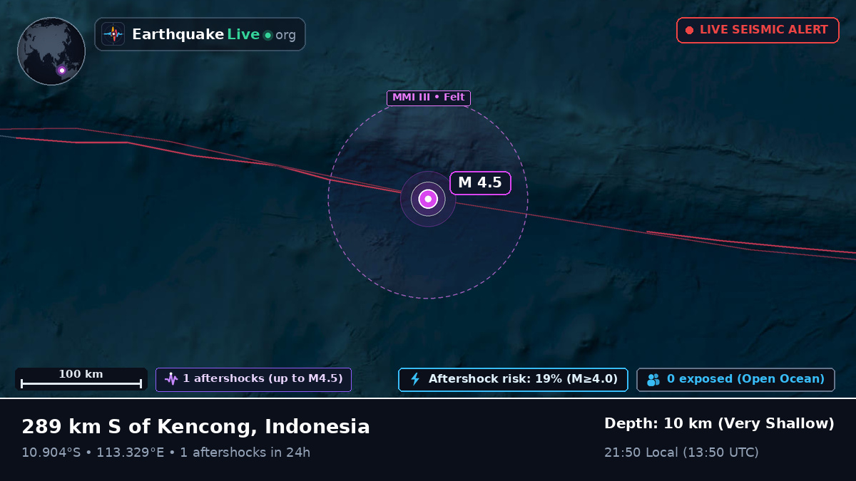 Indian Ocean (Indonesia)