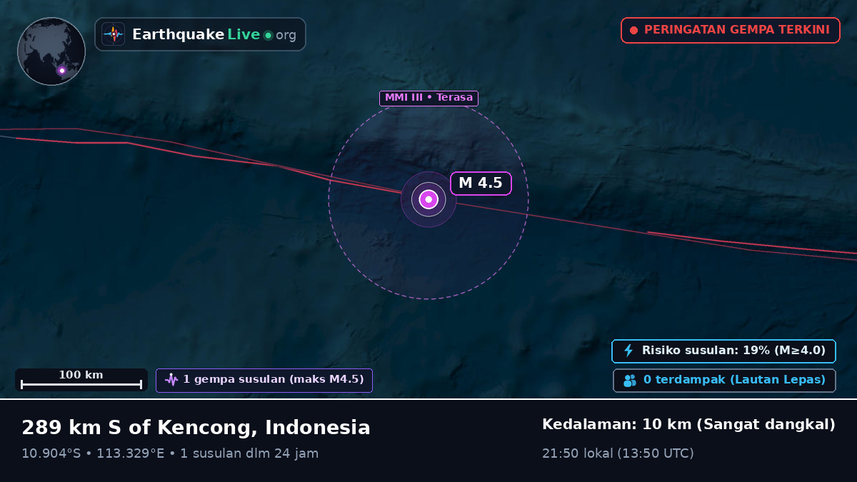 Samudra Hindia (Indonesia)