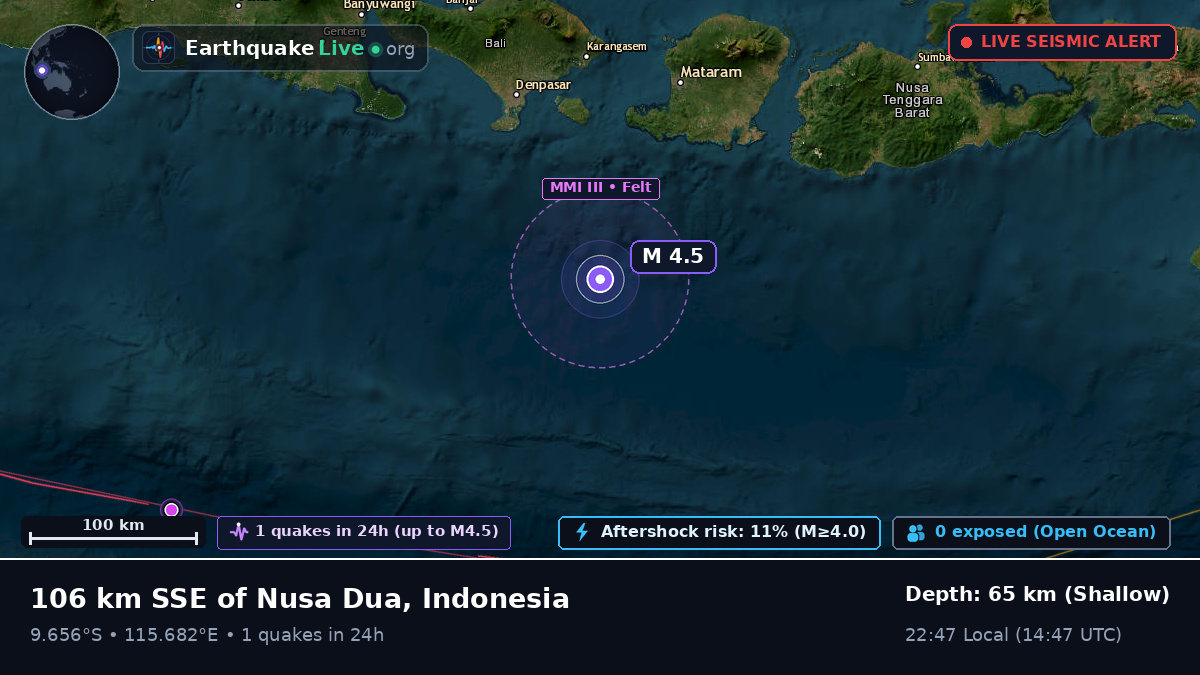 Off the coast of Denpasar, Indonesia