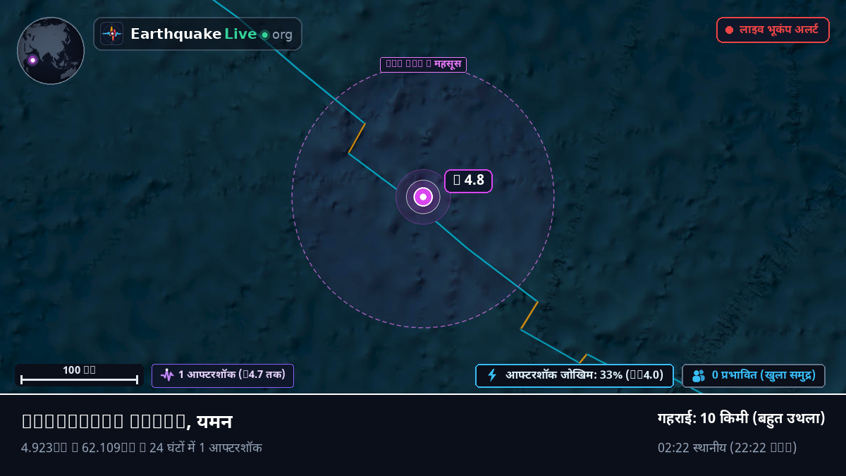 हिंद महासागर (यमन)
