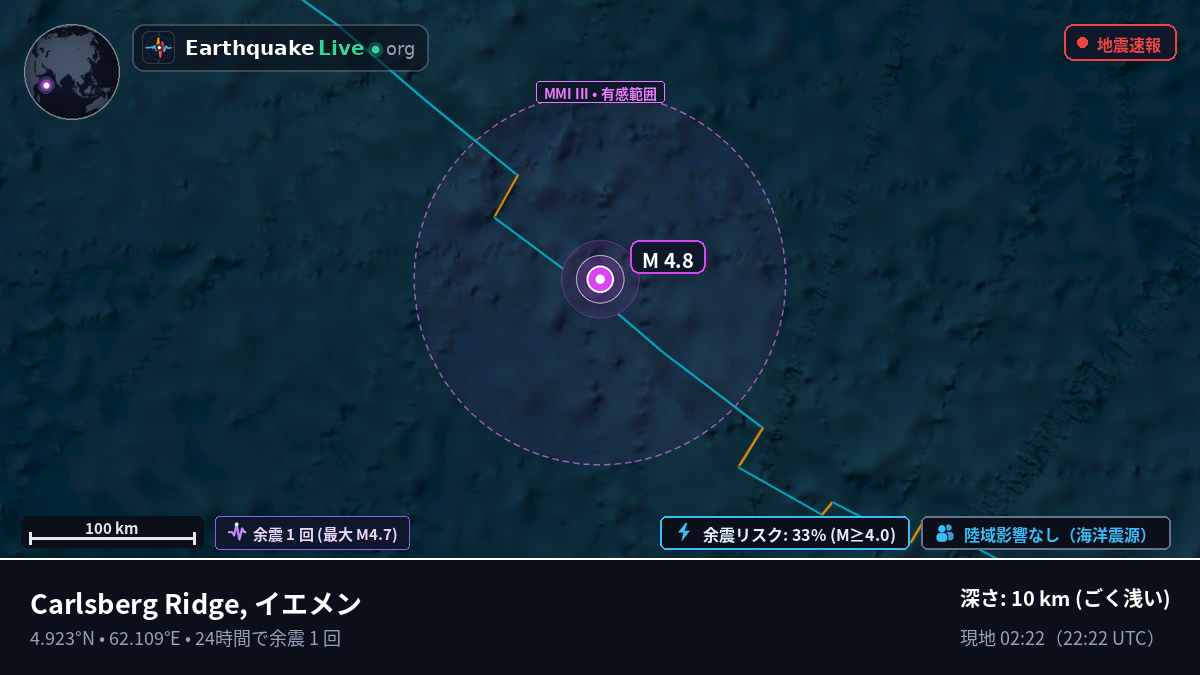 インド洋 (イエメン)