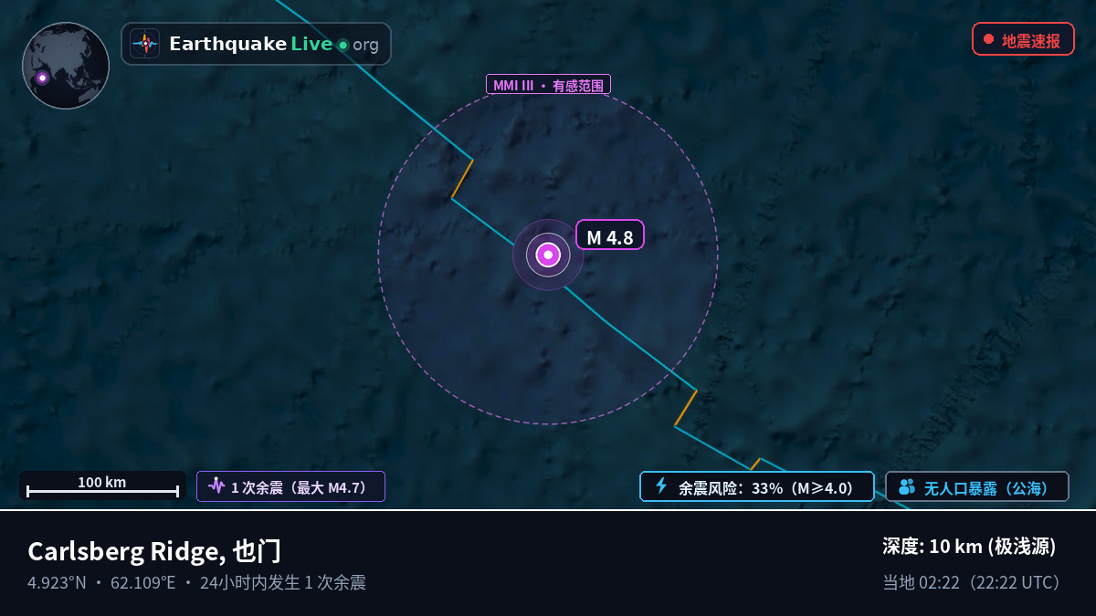 印度洋 (也门)