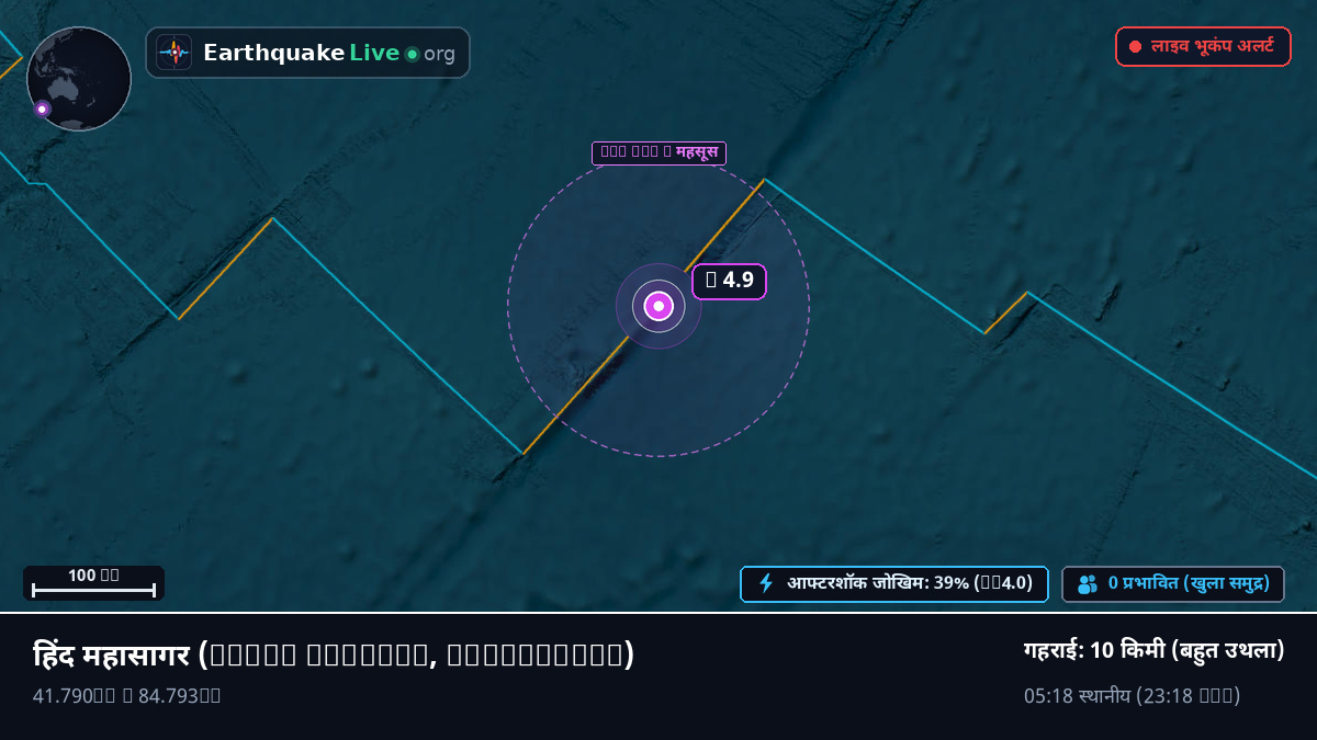 हिंद महासागर (Antarctica)