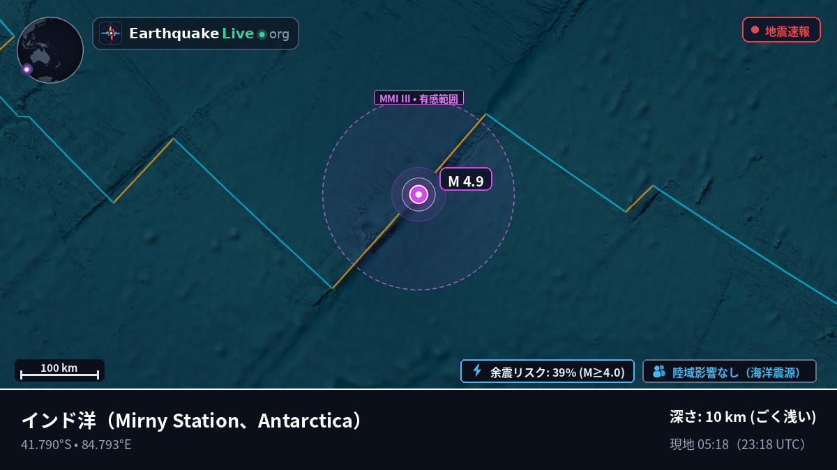 インド洋 (Antarctica)