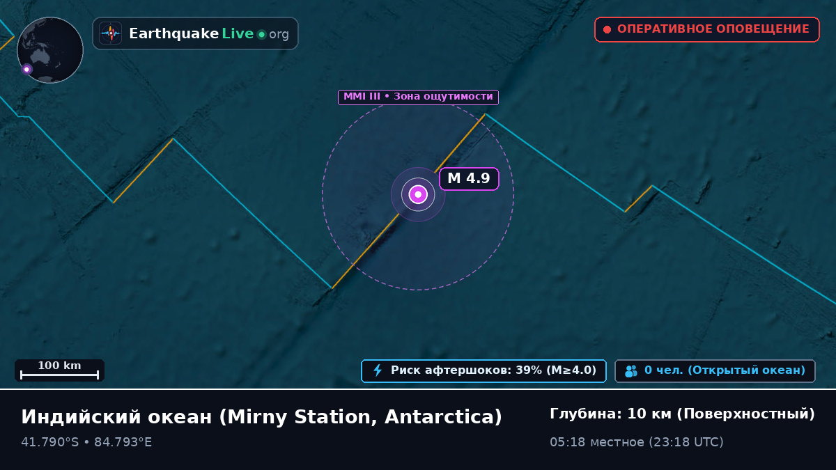 Индийский океан (Antarctica)