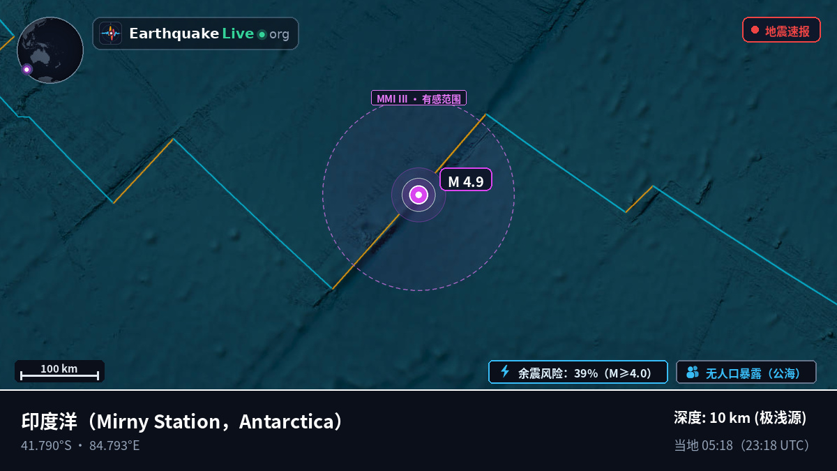 印度洋 (Antarctica)