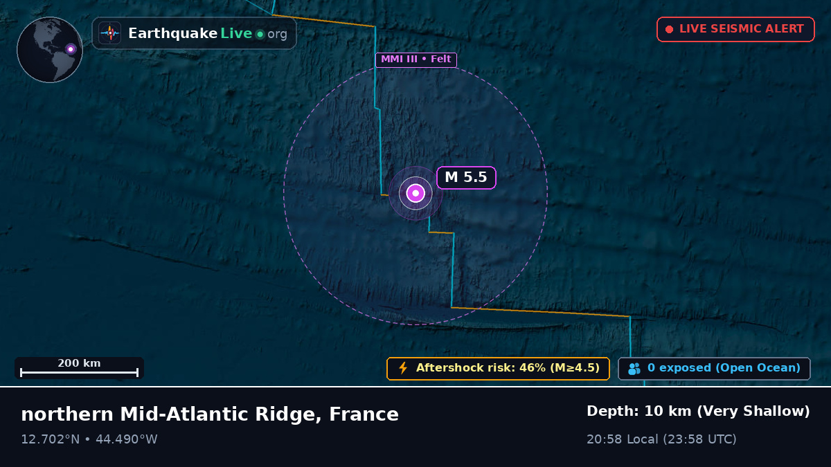 North Atlantic Ocean (France)