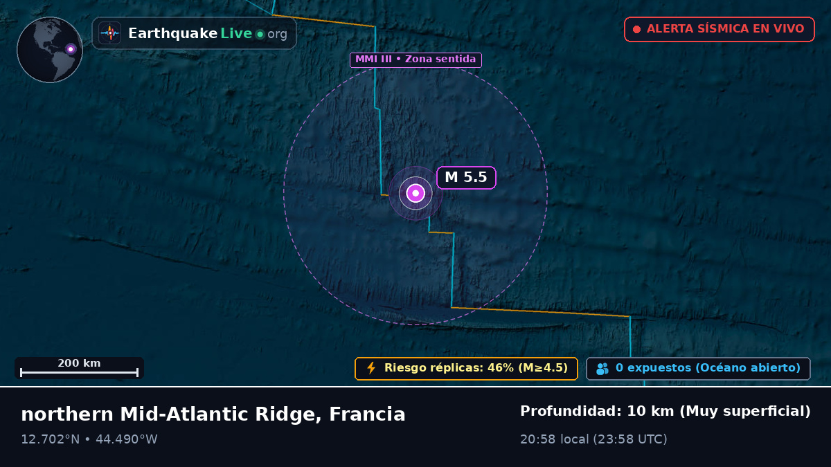 Océano Atlántico Norte (Francia)