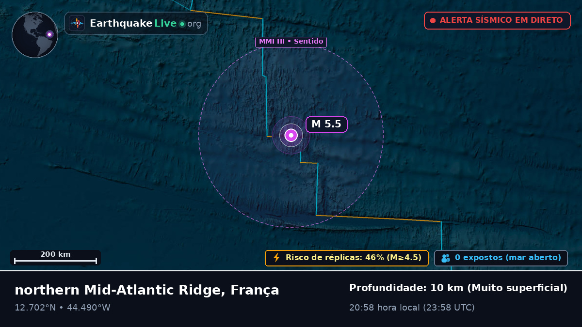 Oceano Atlântico Norte (França)