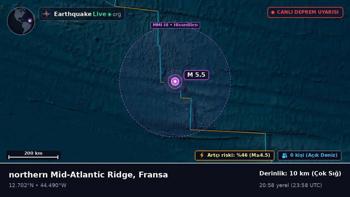 Kuzey Atlantik Okyanusu (Fransa)