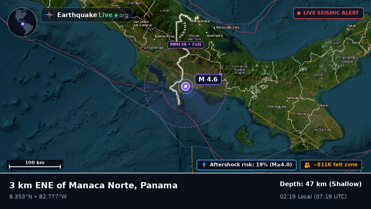 Chiriquí, Panama