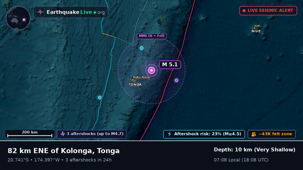 Off the coast of Nuku'alofa, Tonga