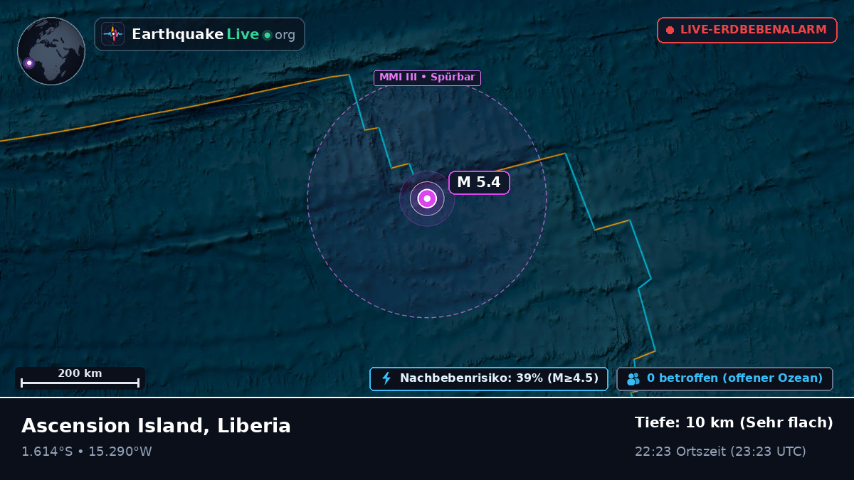 Südatlantik (Liberia)