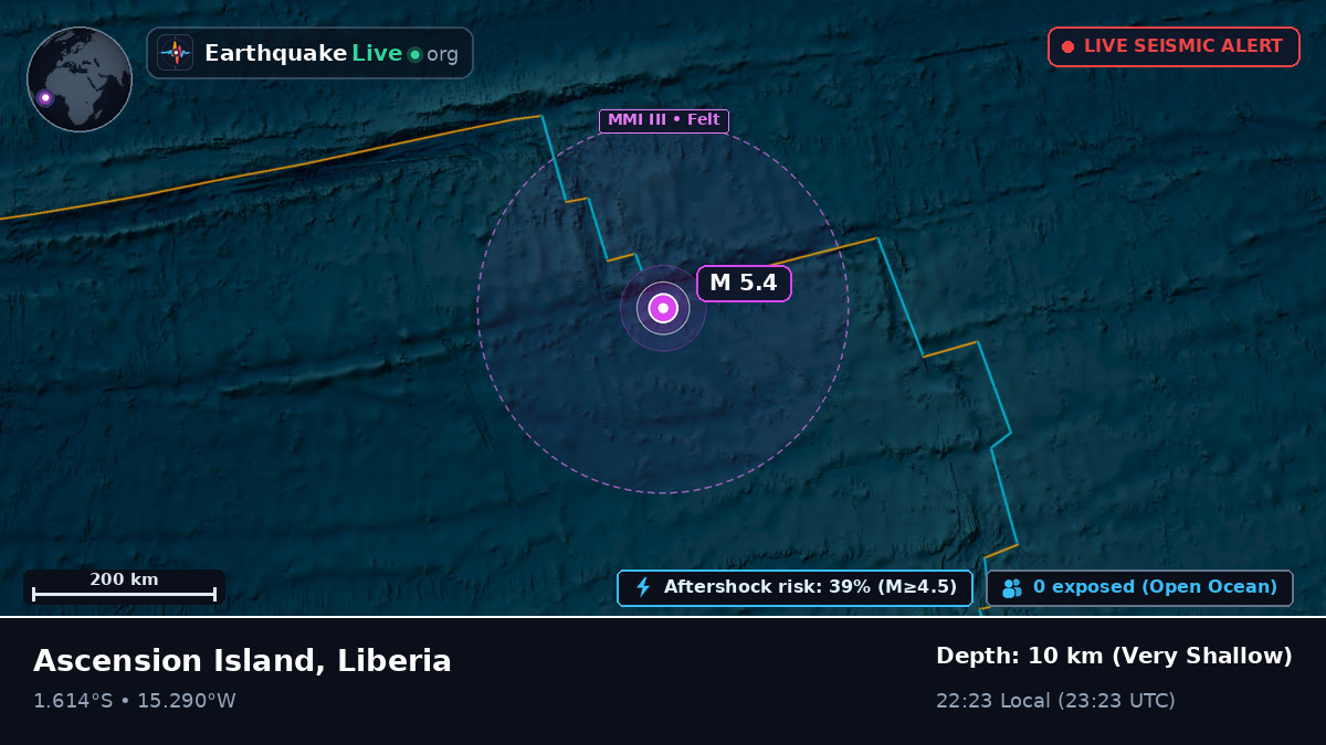 South Atlantic Ocean (Liberia)