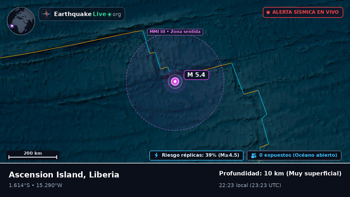 Océano Atlántico Sur (Liberia)