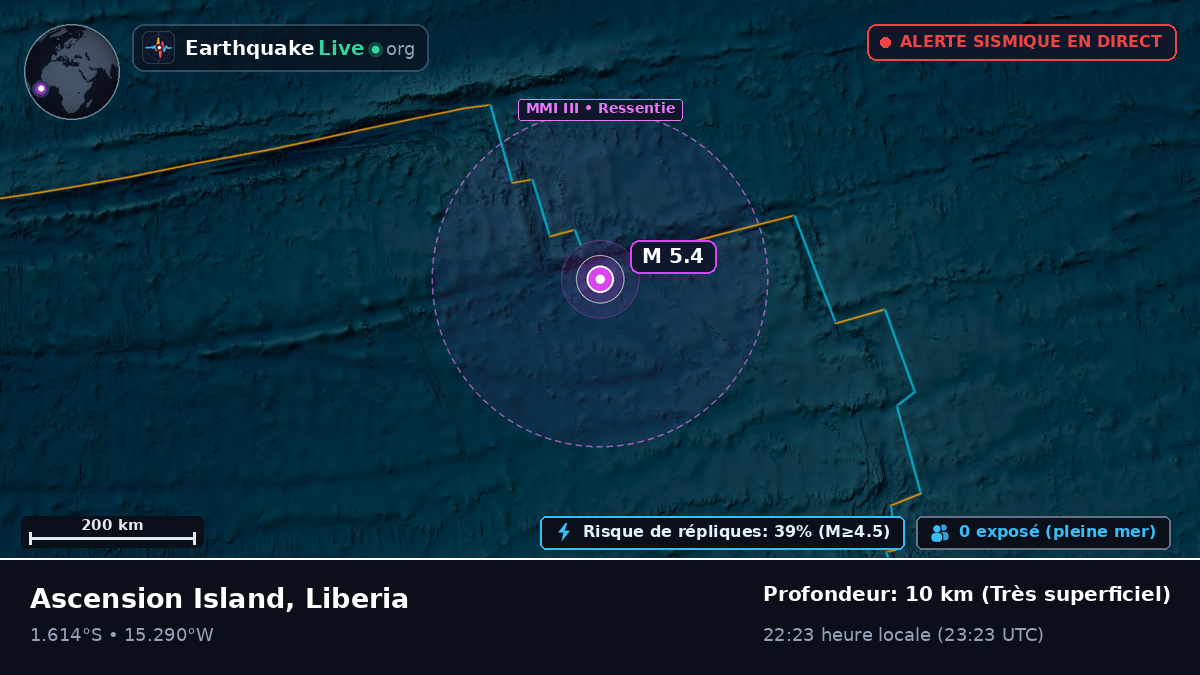 Océan Atlantique Sud (Liberia)
