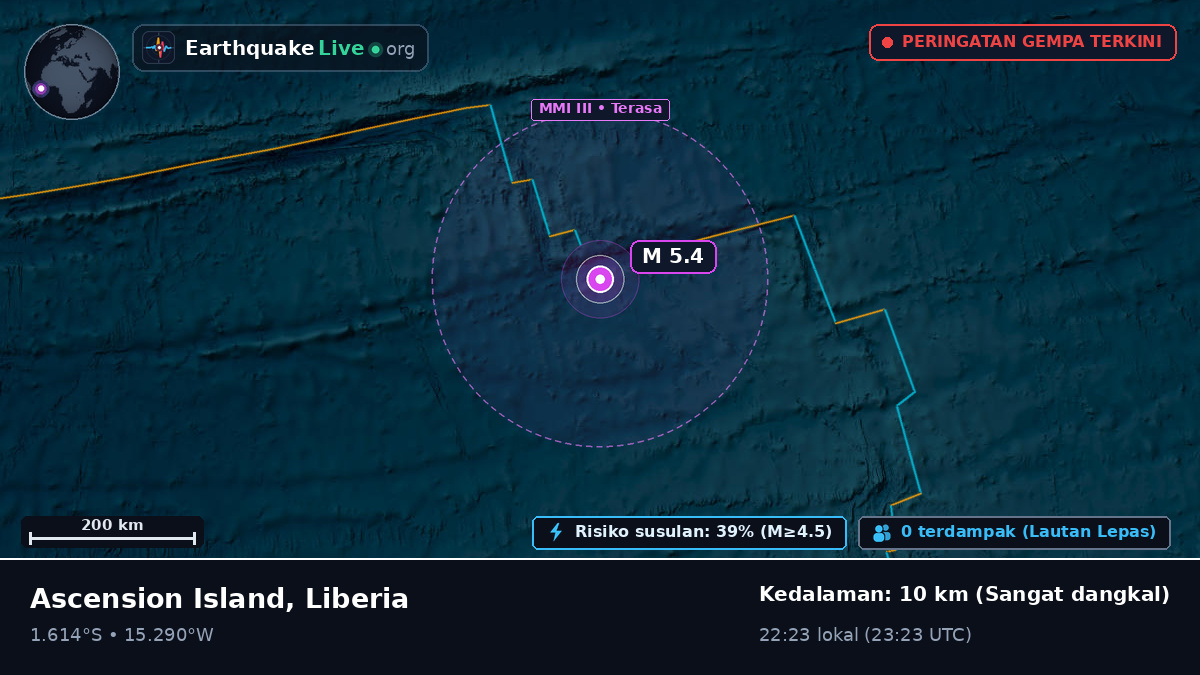 Samudra Atlantik Selatan (Liberia)