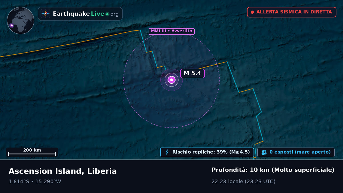 Oceano Atlantico meridionale (Liberia)