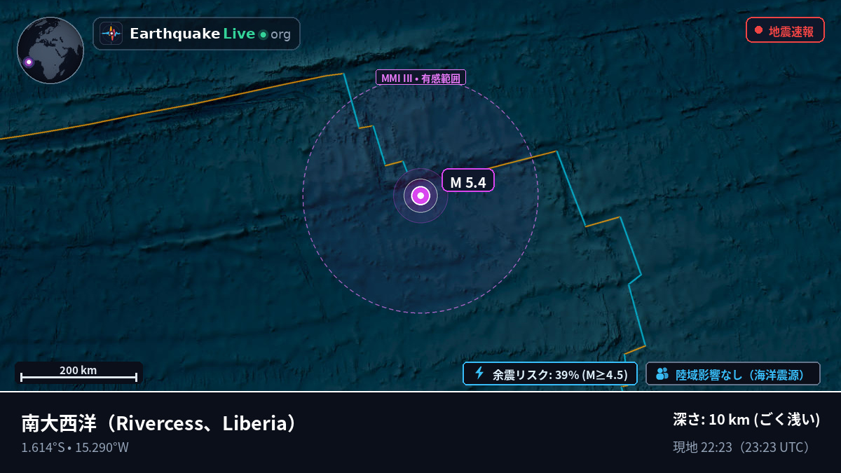 南大西洋 (Liberia)