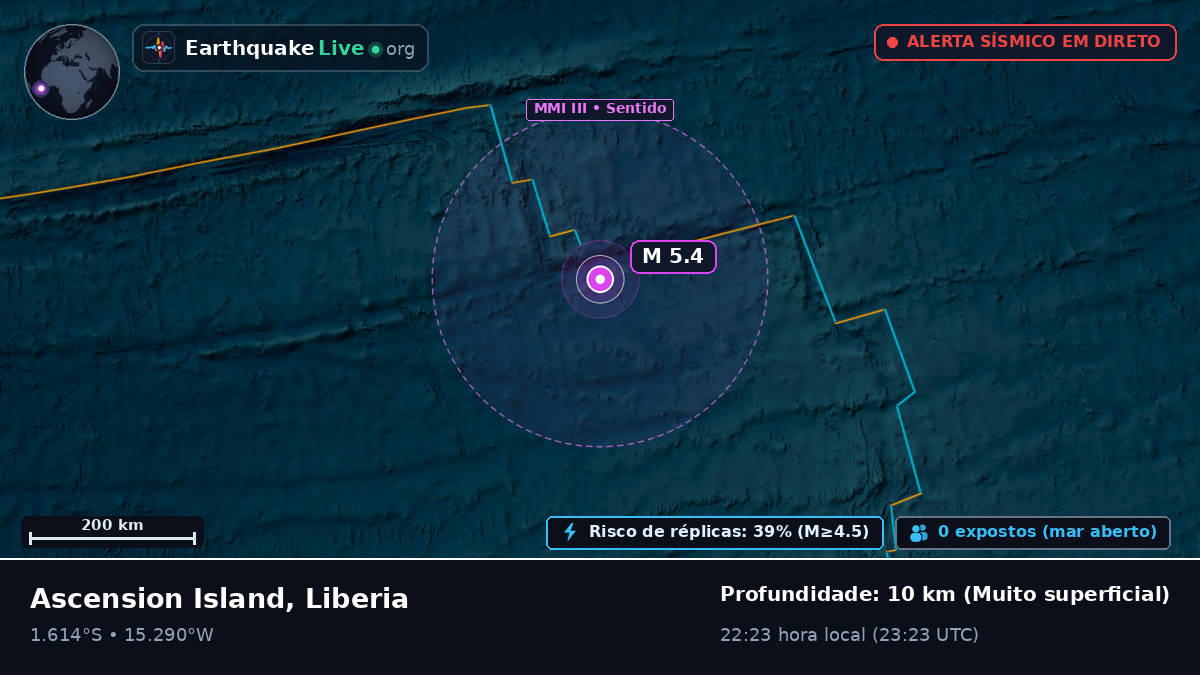 Oceano Atlântico Sul (Liberia)