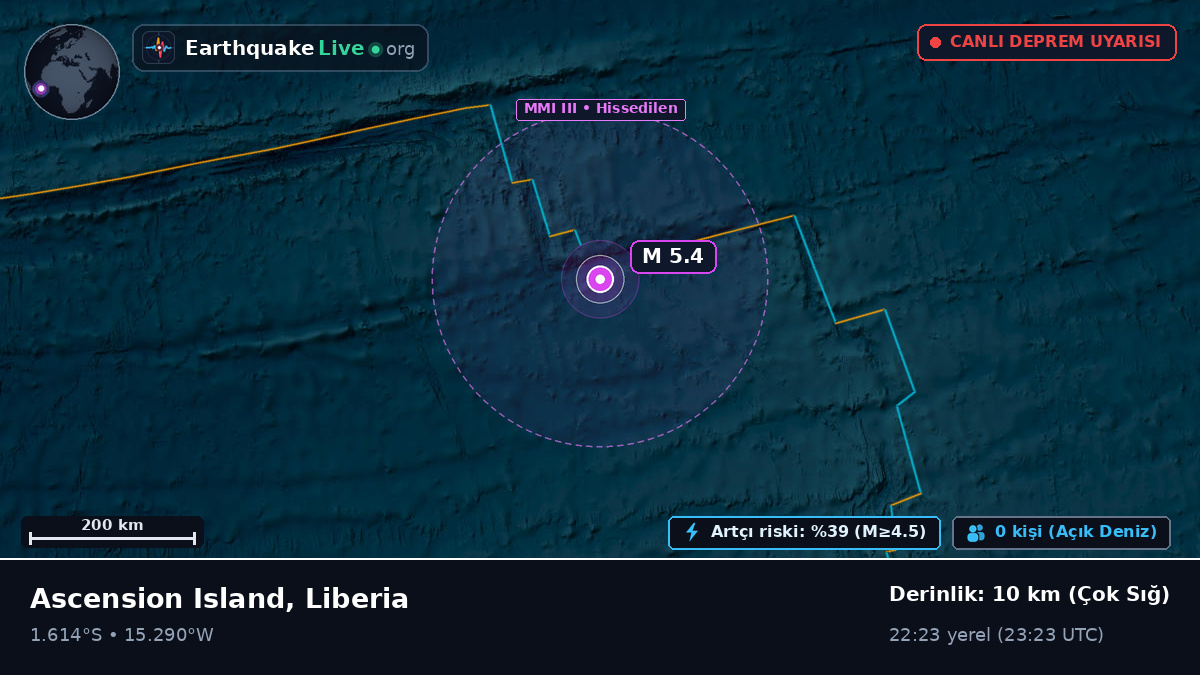 Güney Atlantik Okyanusu (Liberia)