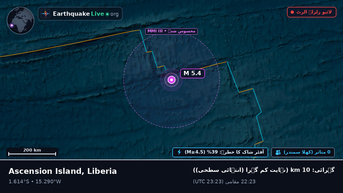 جنوبی بحر اوقیانوس (Liberia)