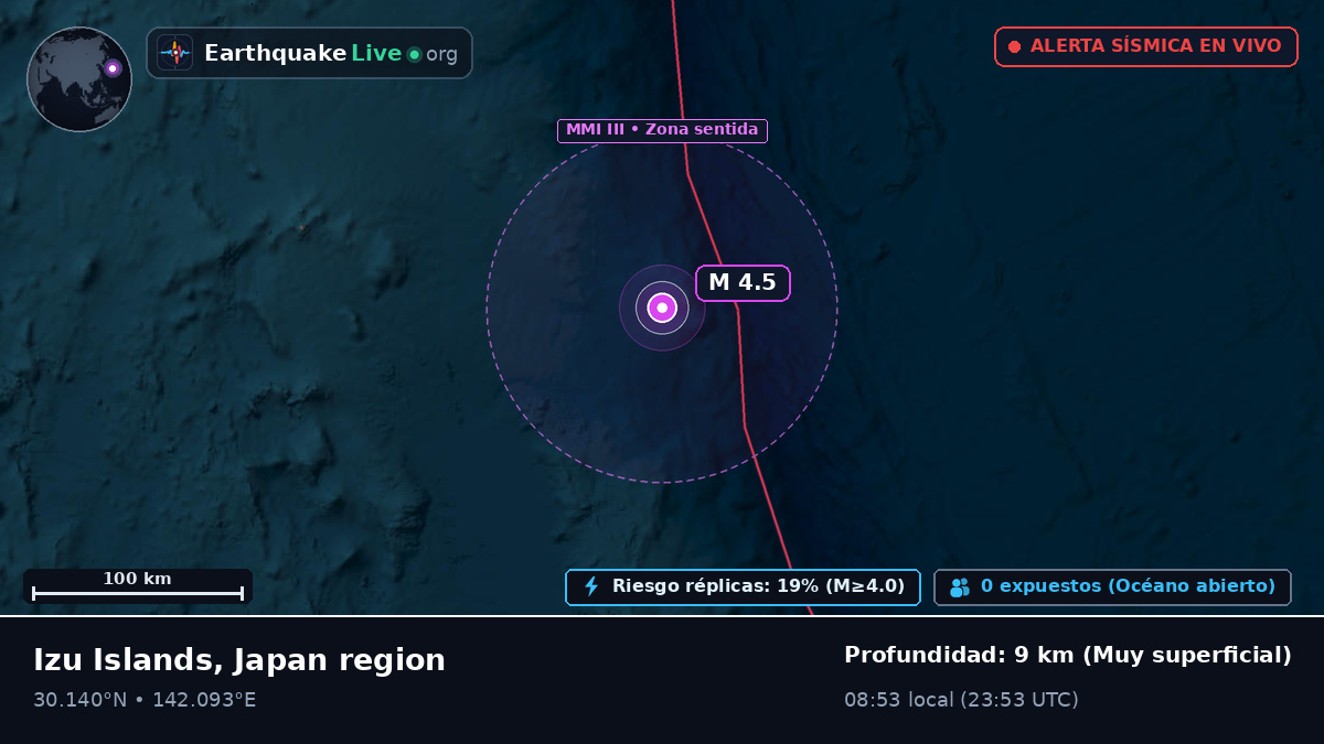 Océano Pacífico Norte (Japón)