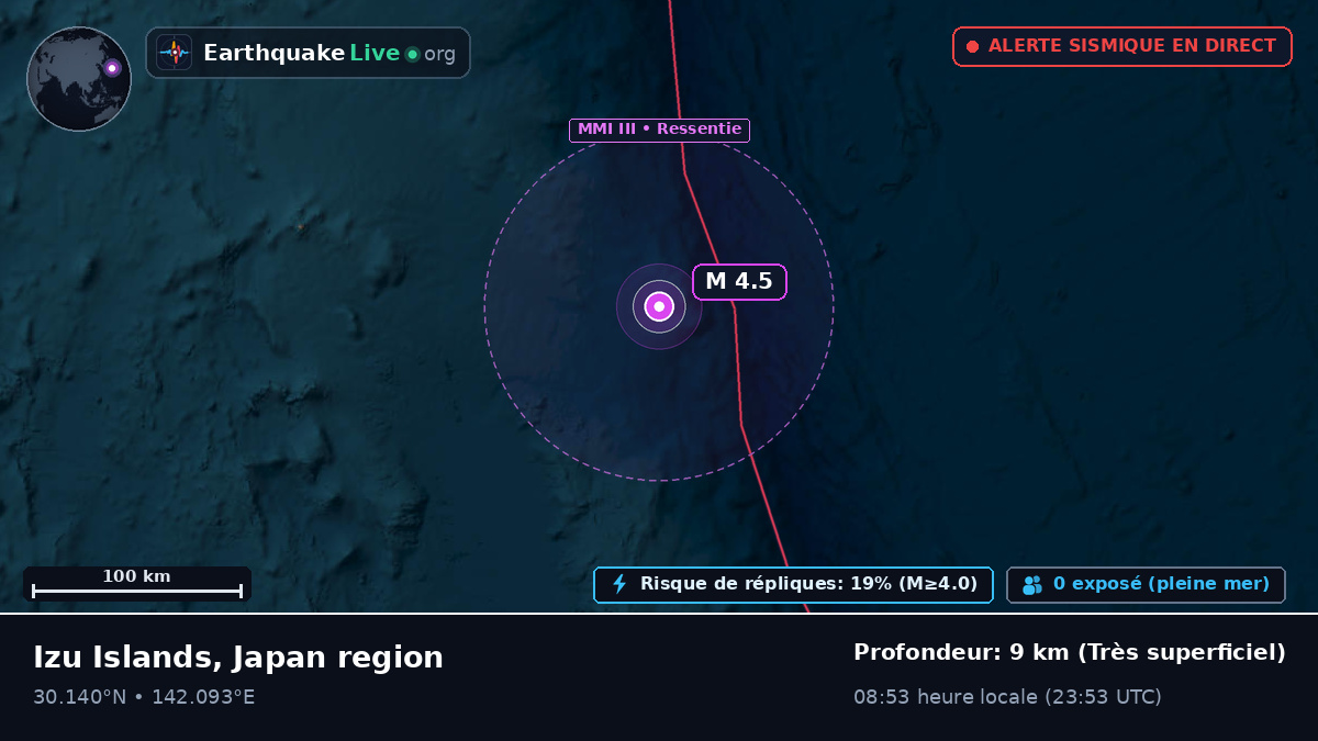 Océan Pacifique Nord (Japon)