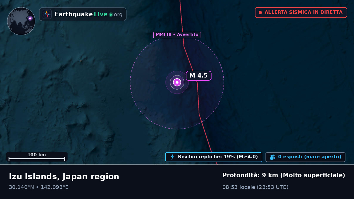 Oceano Pacifico settentrionale (Giappone)