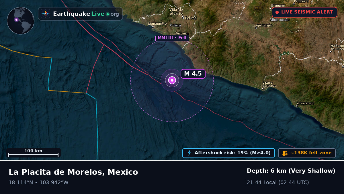Off the coast of Tecoman, Mexico