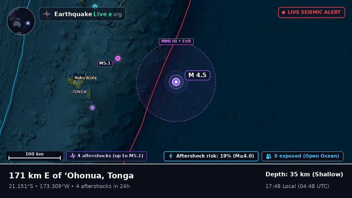 Off the coast of Nuku'alofa, Tonga